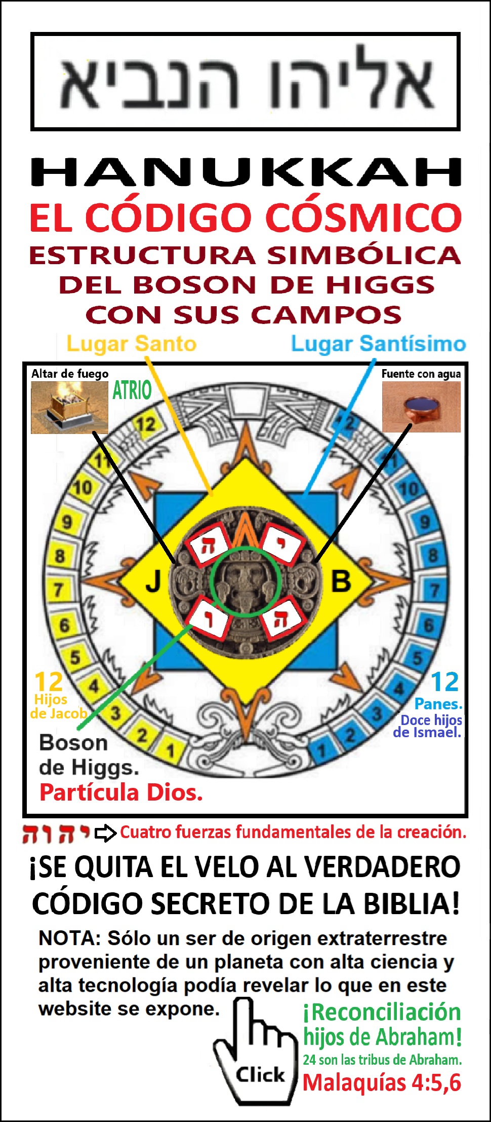 Estas en el home
